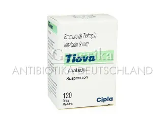 tiova inhaler