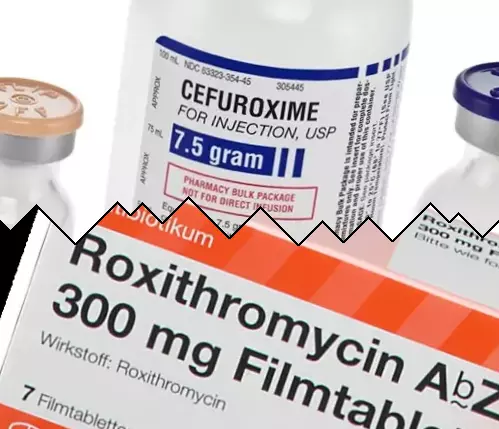 Cefuroxim vs Roxithromycin